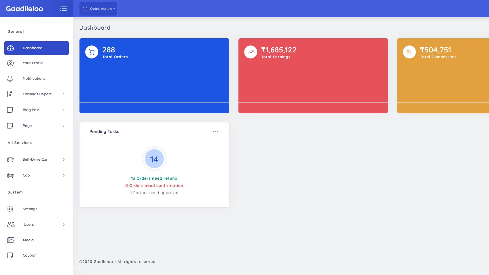 Admin – Dashboard