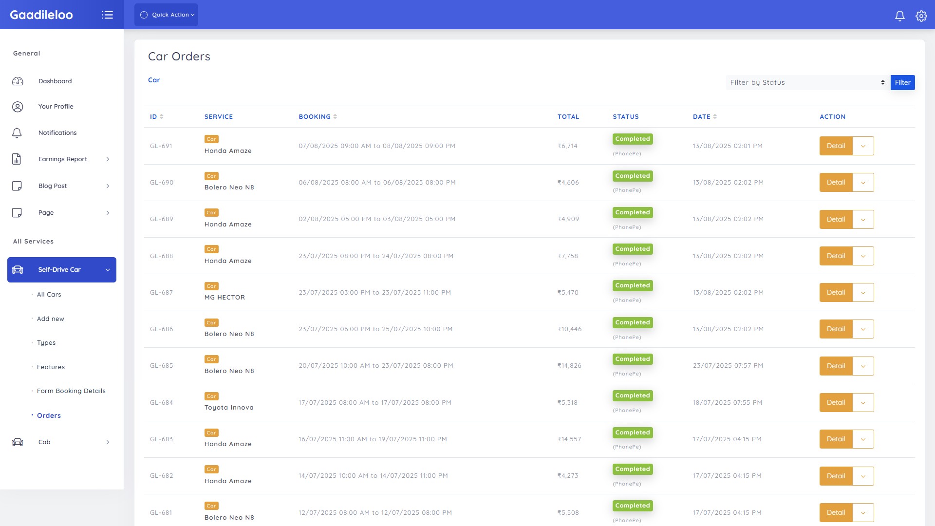 Admin - All Orders